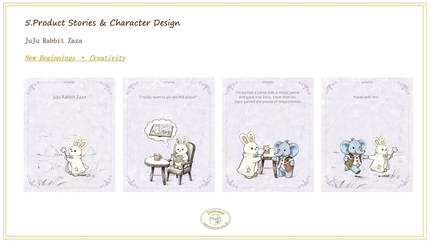 Jujuhappy brand book page 16