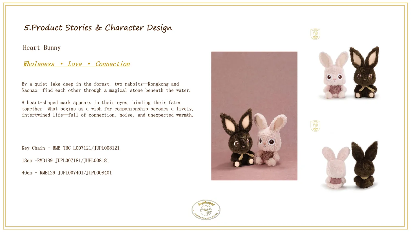 Jujuhappy brand book page 22